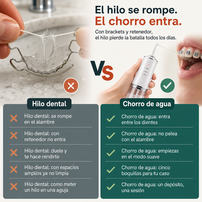 Irrigador Bucal Portatil Oral - 138317 — vista 2
