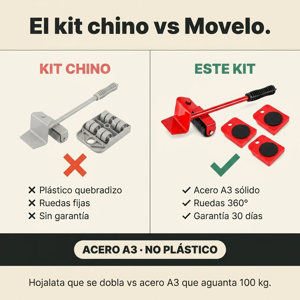 Kit Para Mover Muebles Pesados - id 9076 — vista 2