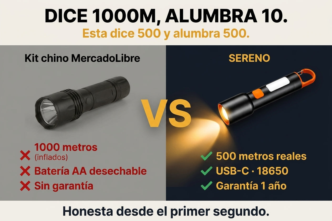 Linterna Tactica Solar 18650 - id 6481 — vista 2