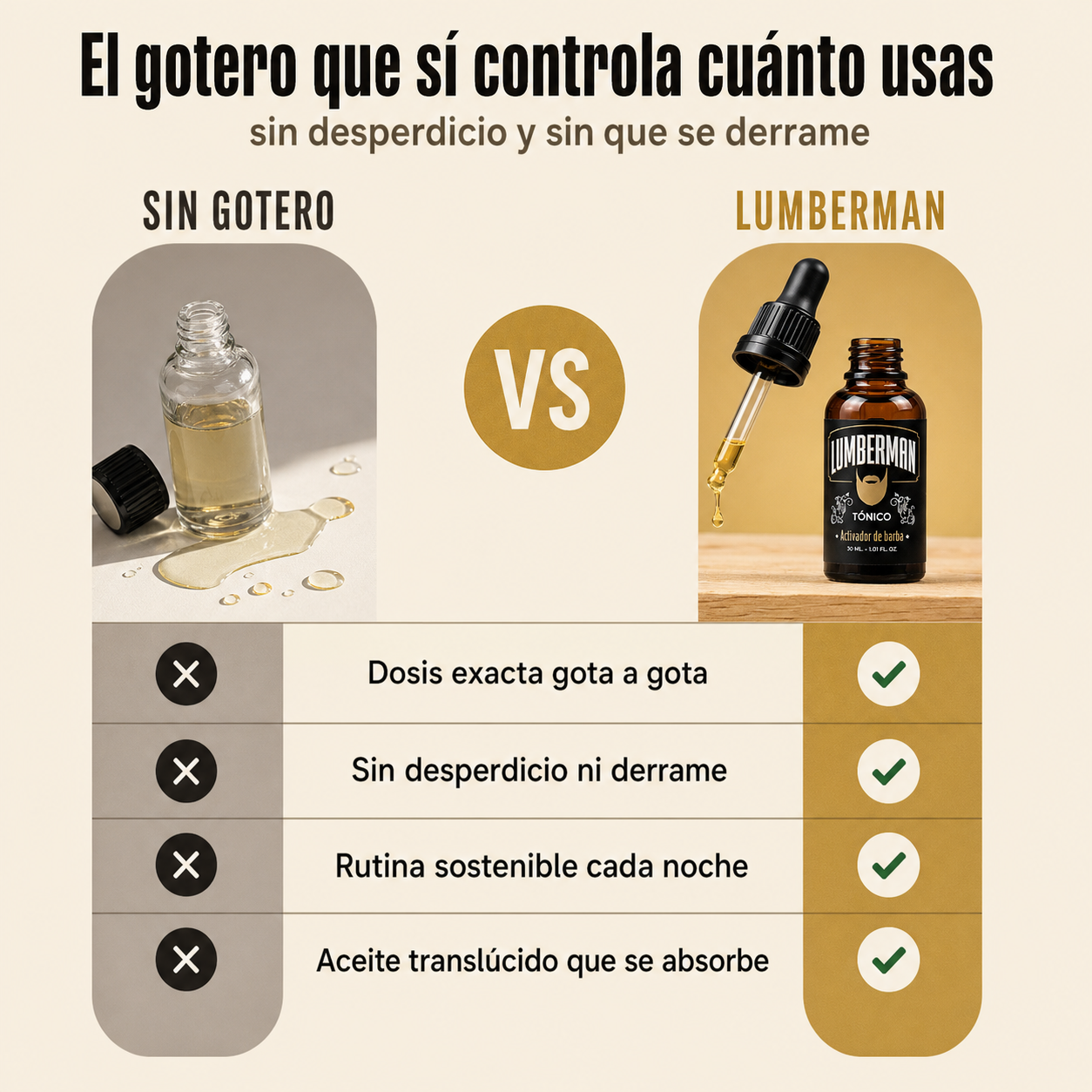 Tónico Activador de Barba Natural – 30 m - 39933 — vista 2