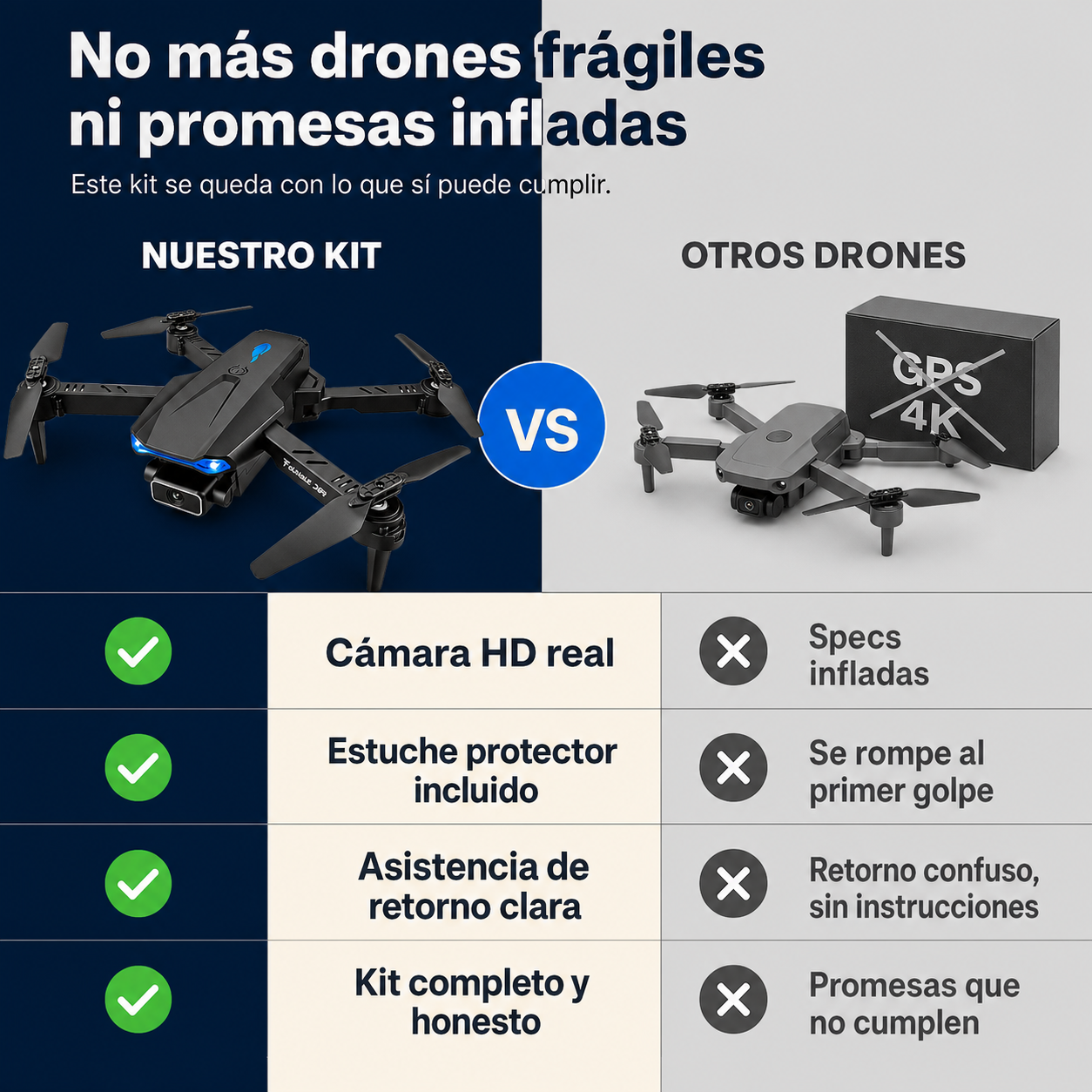 Drone Plegable Cámara HD Retorno Automático - id41649 — vista 2