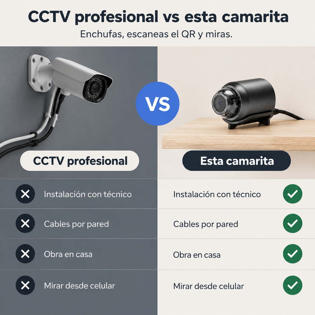 Mini camara de seguridad - 1025502 — vista 2
