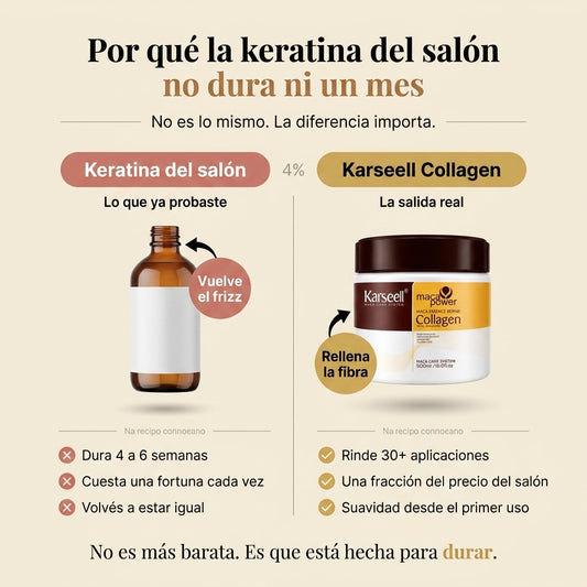 2293 Mascarilla Capilar Karseell Collagen 500 — vista 2
