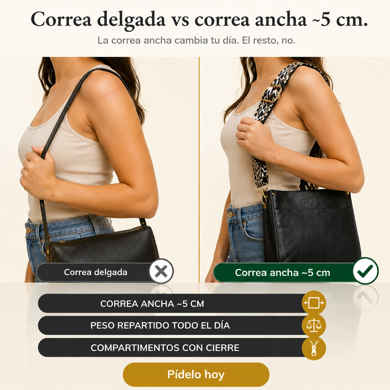 Bolso Manos Libres FORRICA - BN-05 — vista 2