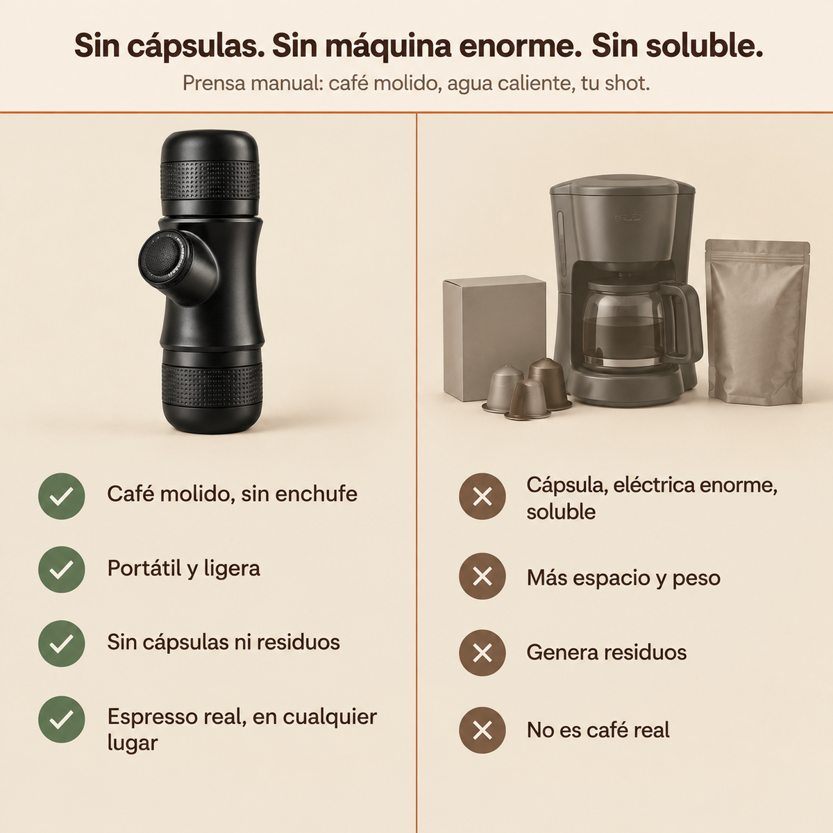 Cafetera Manual Portatil Cafe - 7725 — vista 2