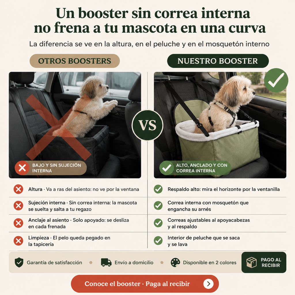 Asiento De Auto Para Mascotas - 6316 — vista 2