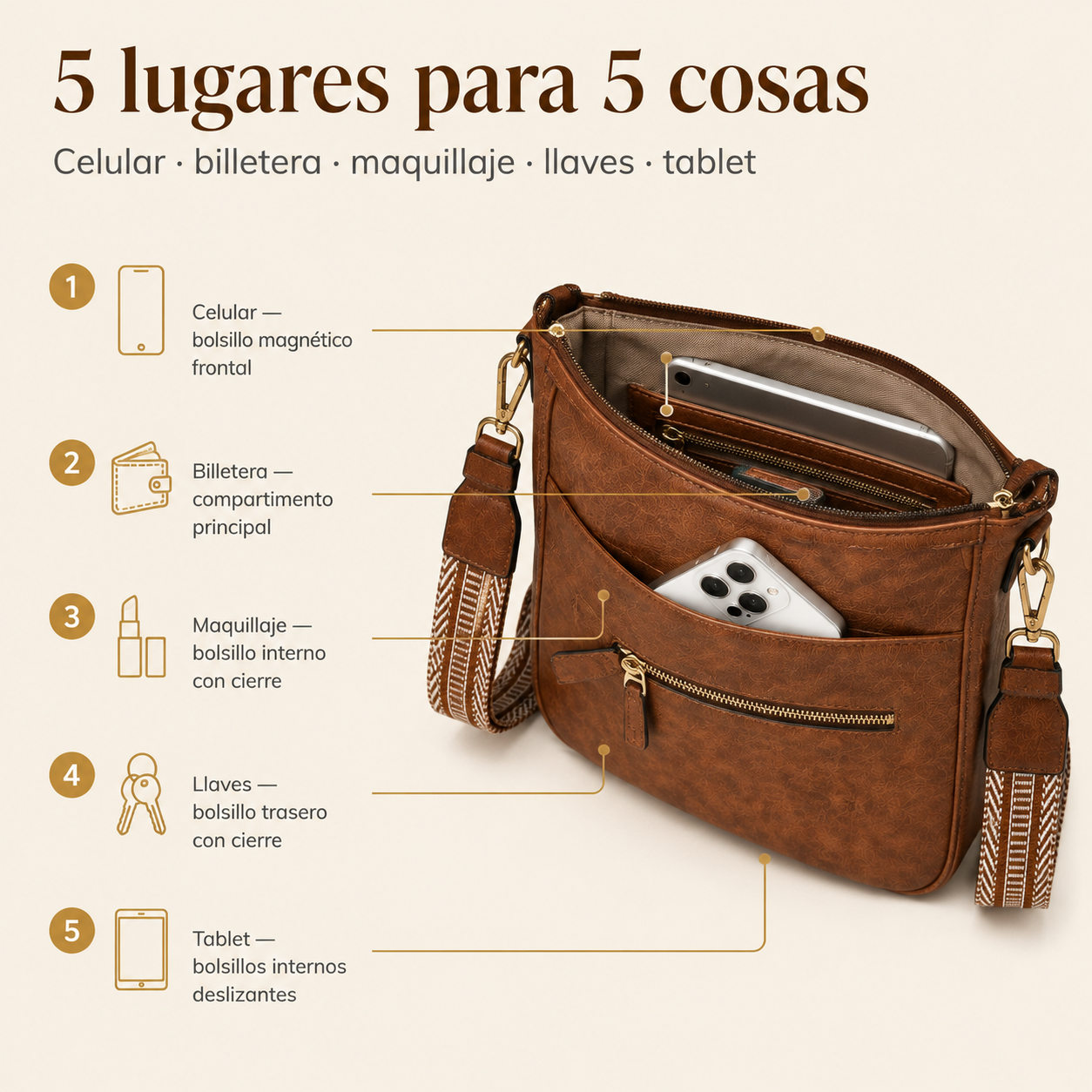 Bolsos cruzado para mujeres mroede - bn-04 — vista 3