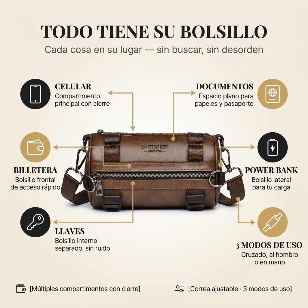 BOLSO Weixler — vista 3