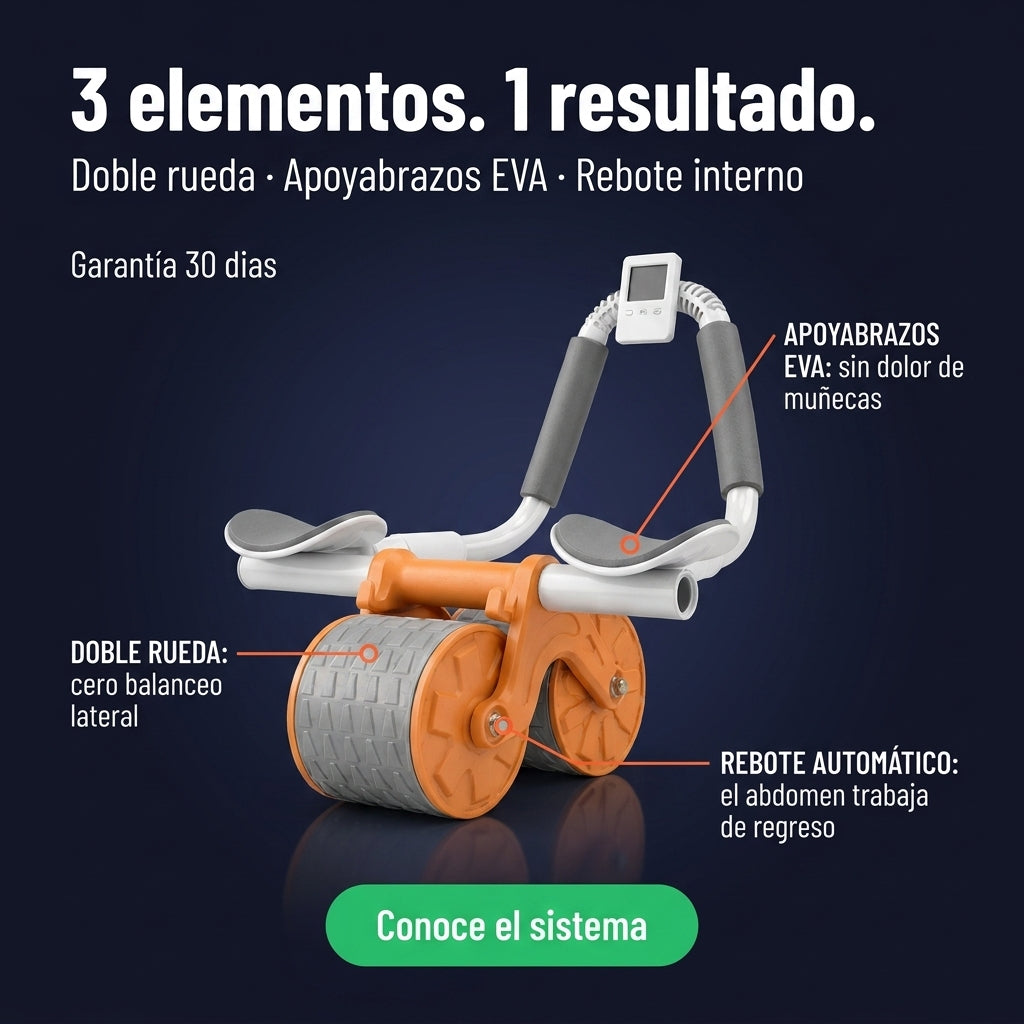 Abdomax®RUEDA ABDOMINAL - id21474 — vista 3