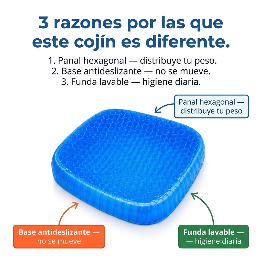 Cojin Asiento De Gel Antideslizante - id26936 — vista 3