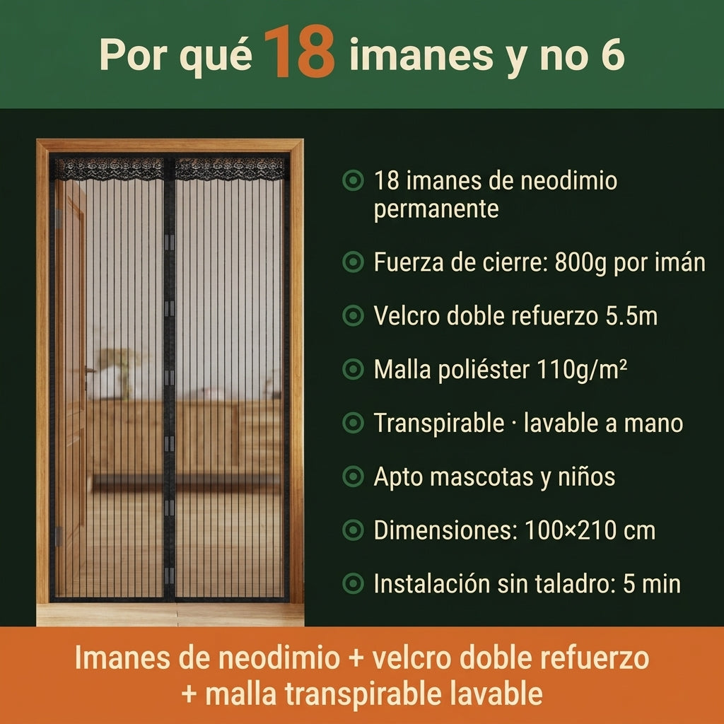 Cortina Puerta Anti Mosquitos 100x210 Cm - id5509 — vista 3