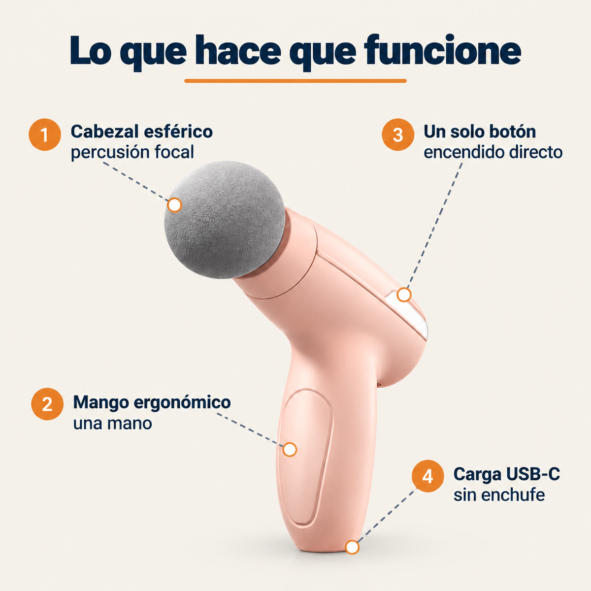 Pistola De Fascia - 2047 — vista 3