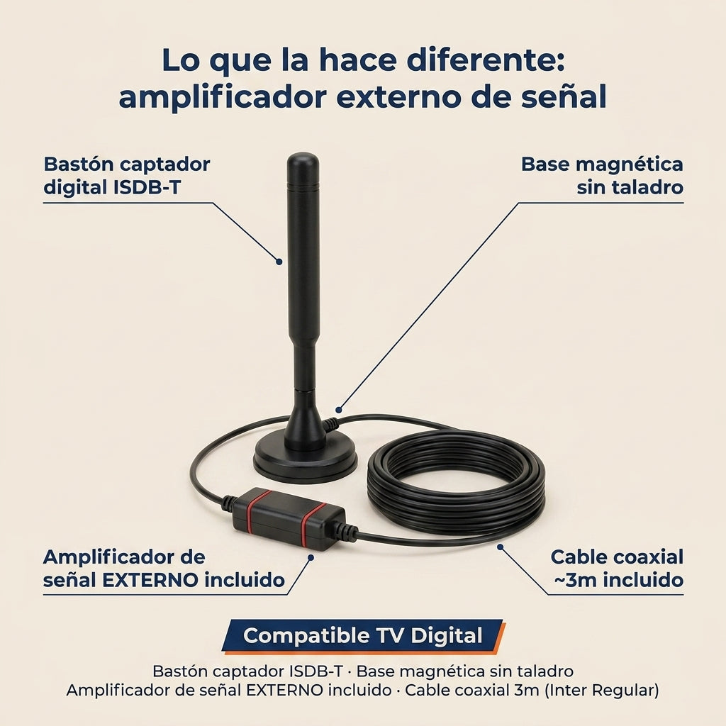 Antena De Tv Abierta Digital - id35677/ 23470 — vista 3