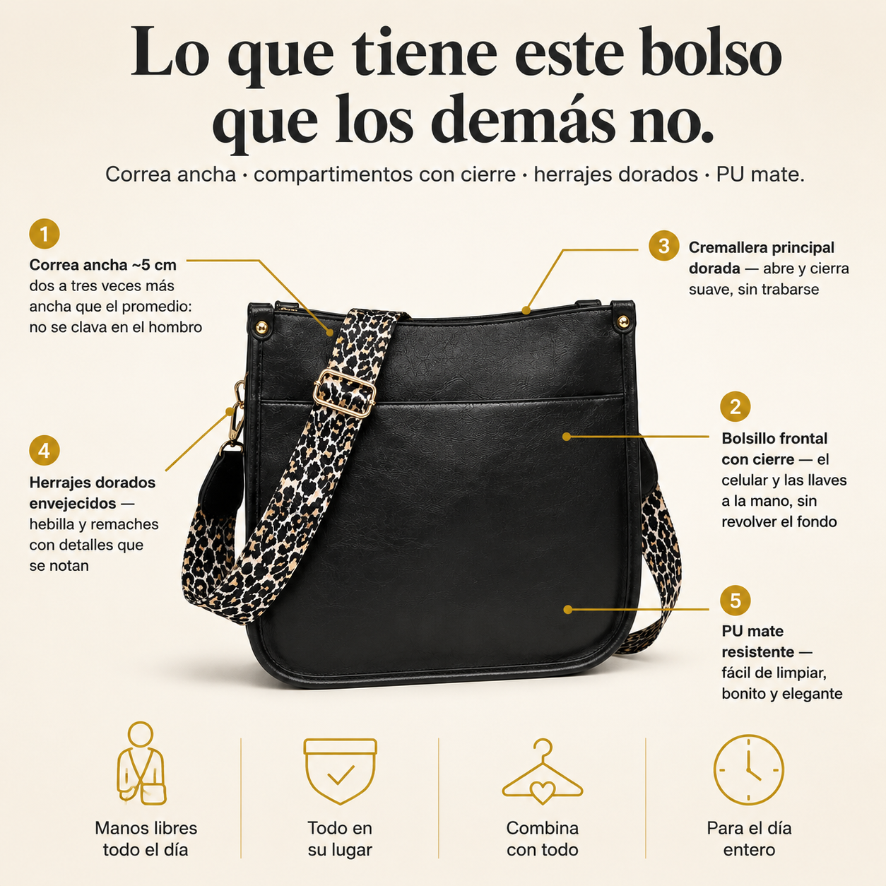 Bolso Manos Libres FORRICA - BN-05 — vista 3