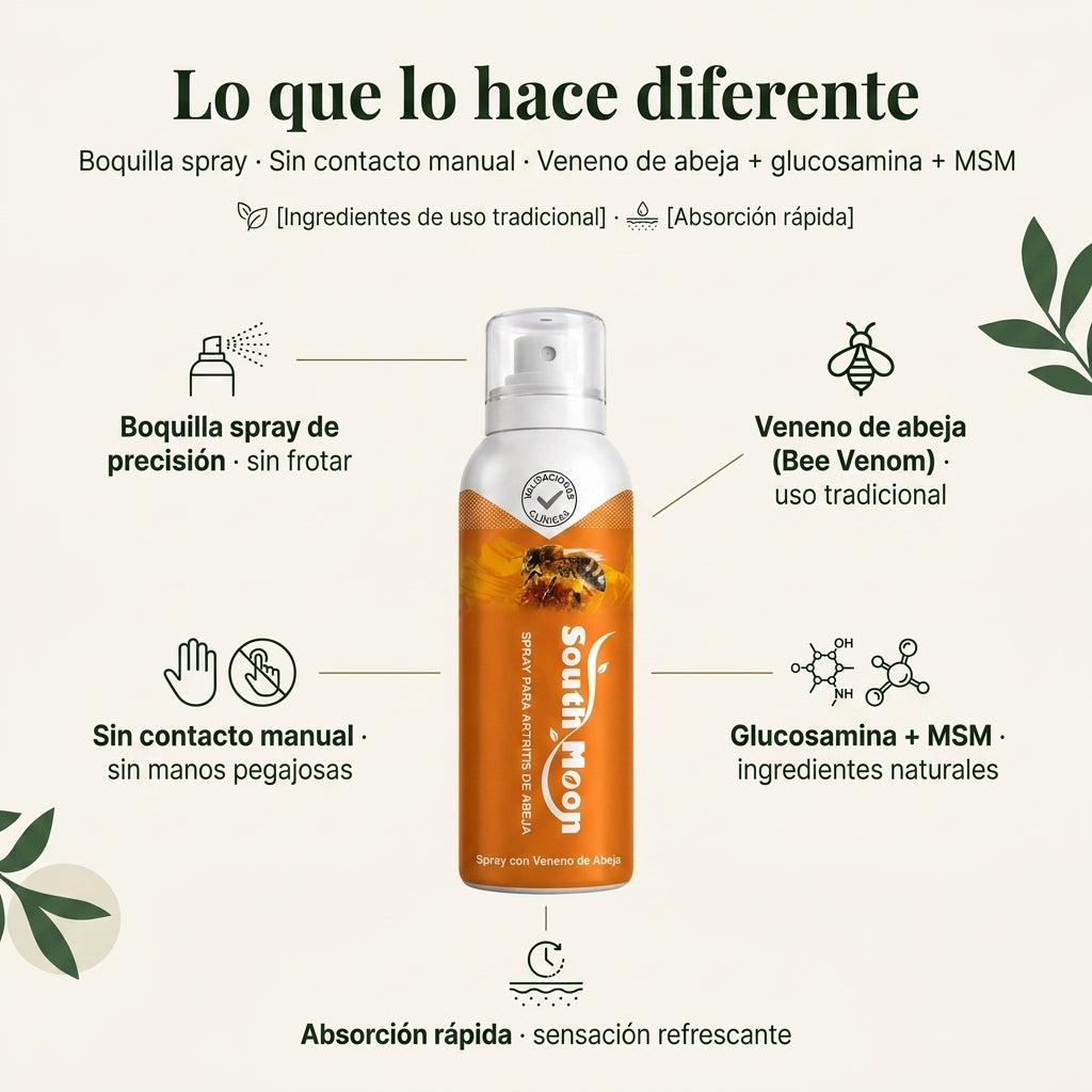 Bee Venom Spray Articulaciones - id7757 — TEST AGENTES (research reusada) — vista 3