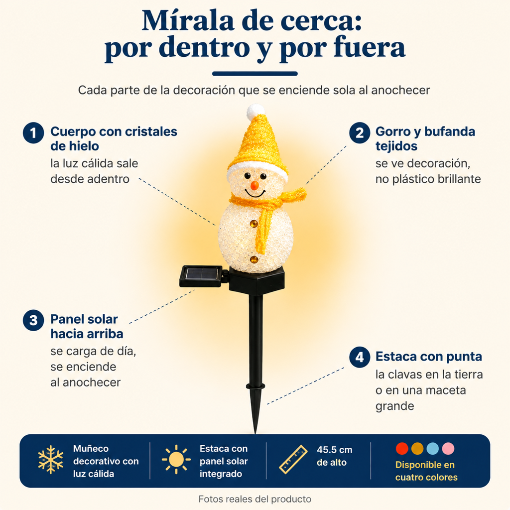 Luces Verticales De Muneco De Nieve - 9522 — vista 3
