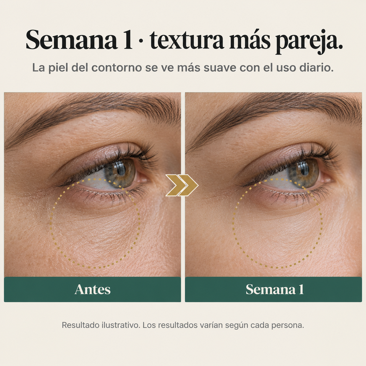 Retinal Shot Contorno De Ojos 15 Ml - 15417 — vista 3