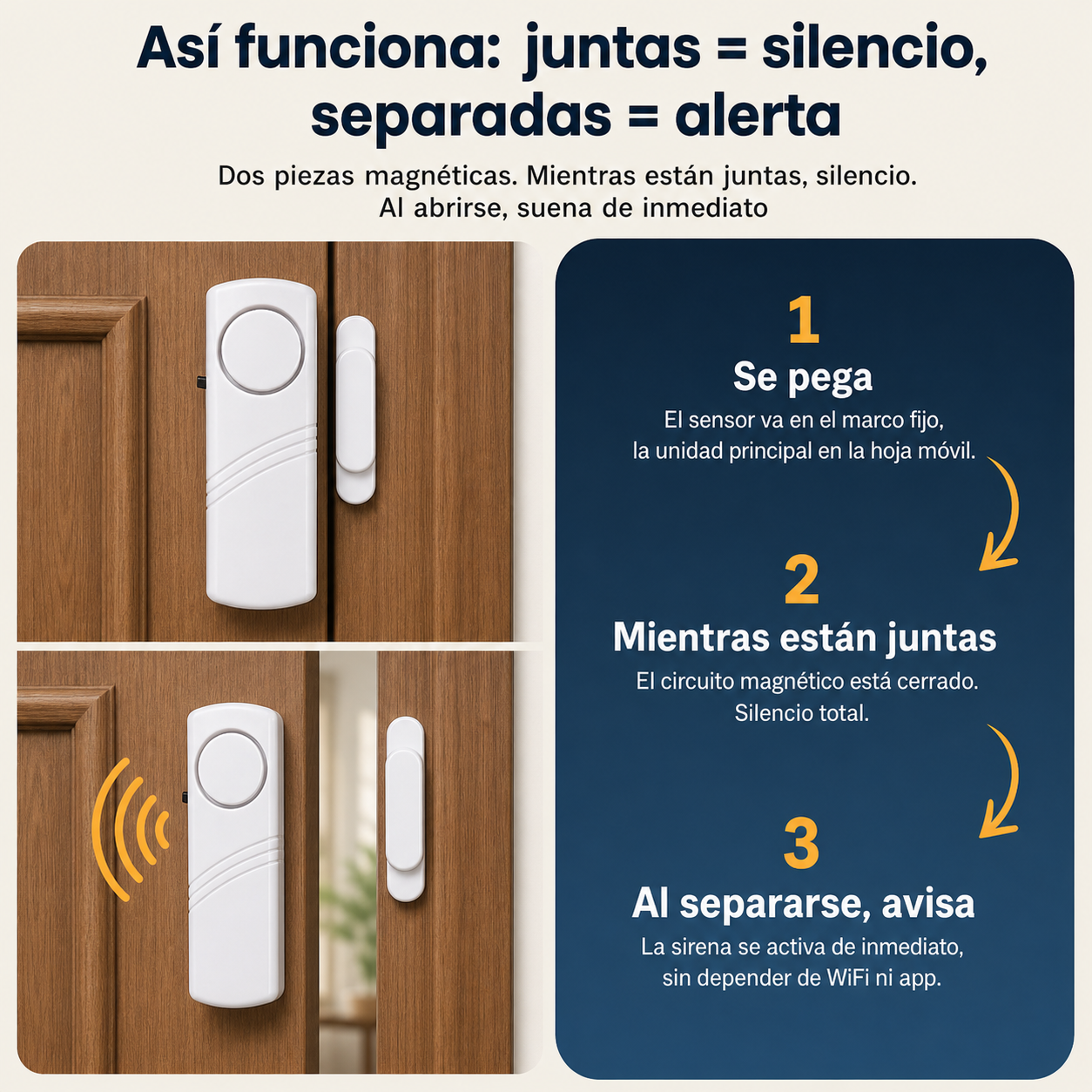 Alarma Antirrobo Magnetica Inalambrica - id37526 — vista 4