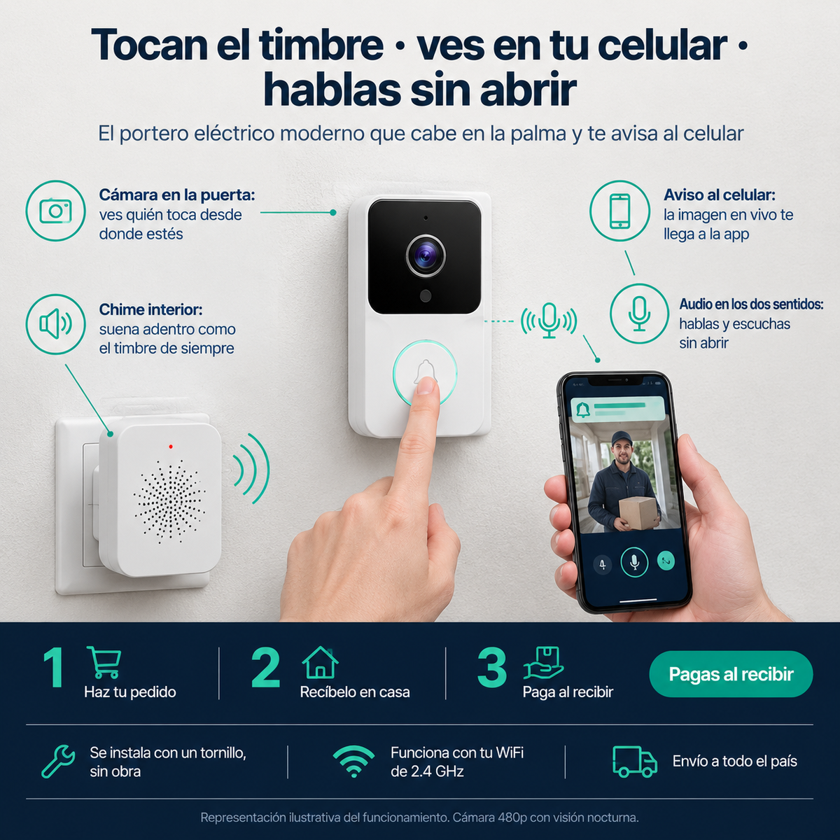 Timbre Inalambrico Con Visor - 19900 — vista 4