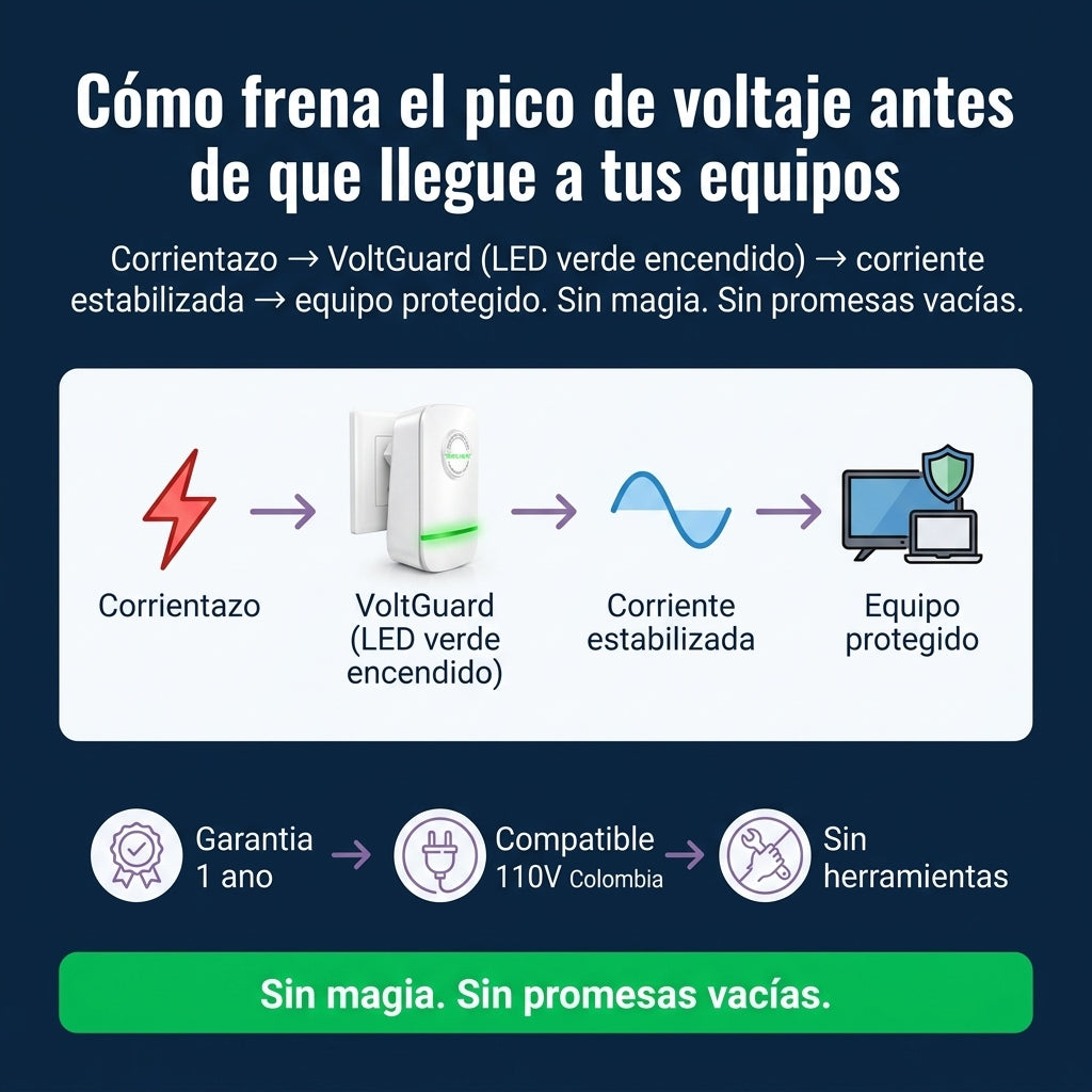 Ahorrador de energia power factor x1 - id2028681 — vista 4