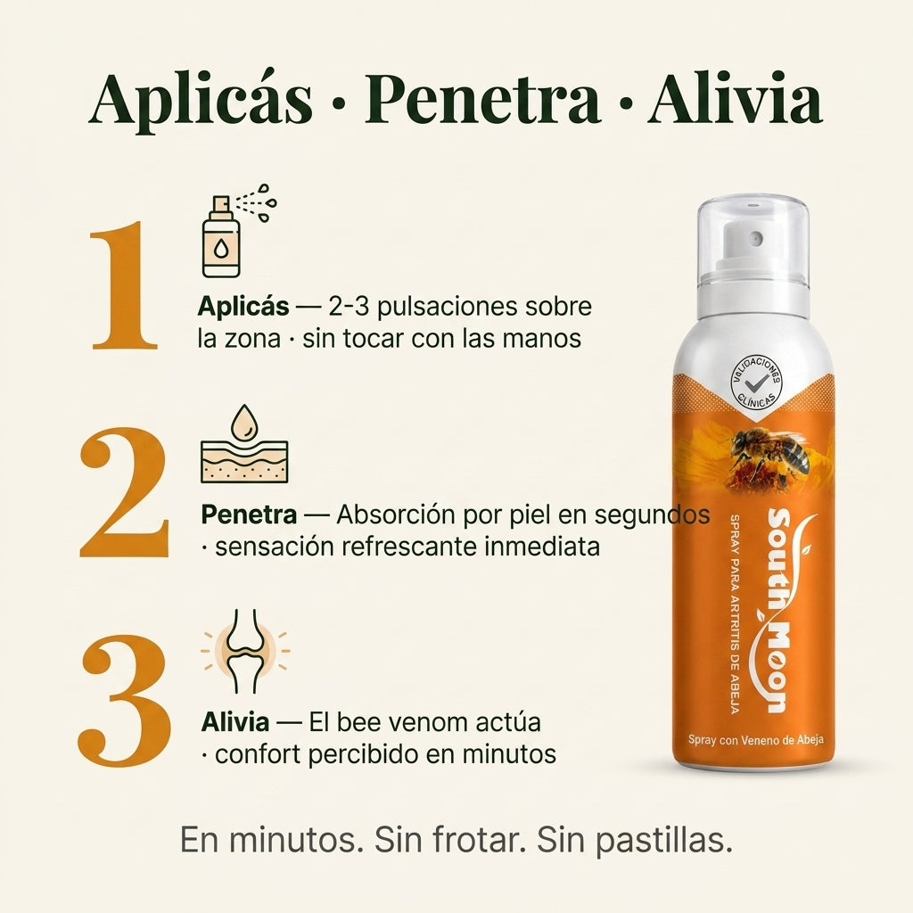 Bee Venom Spray Articulaciones - id7757 — TEST AGENTES (research reusada) — vista 4