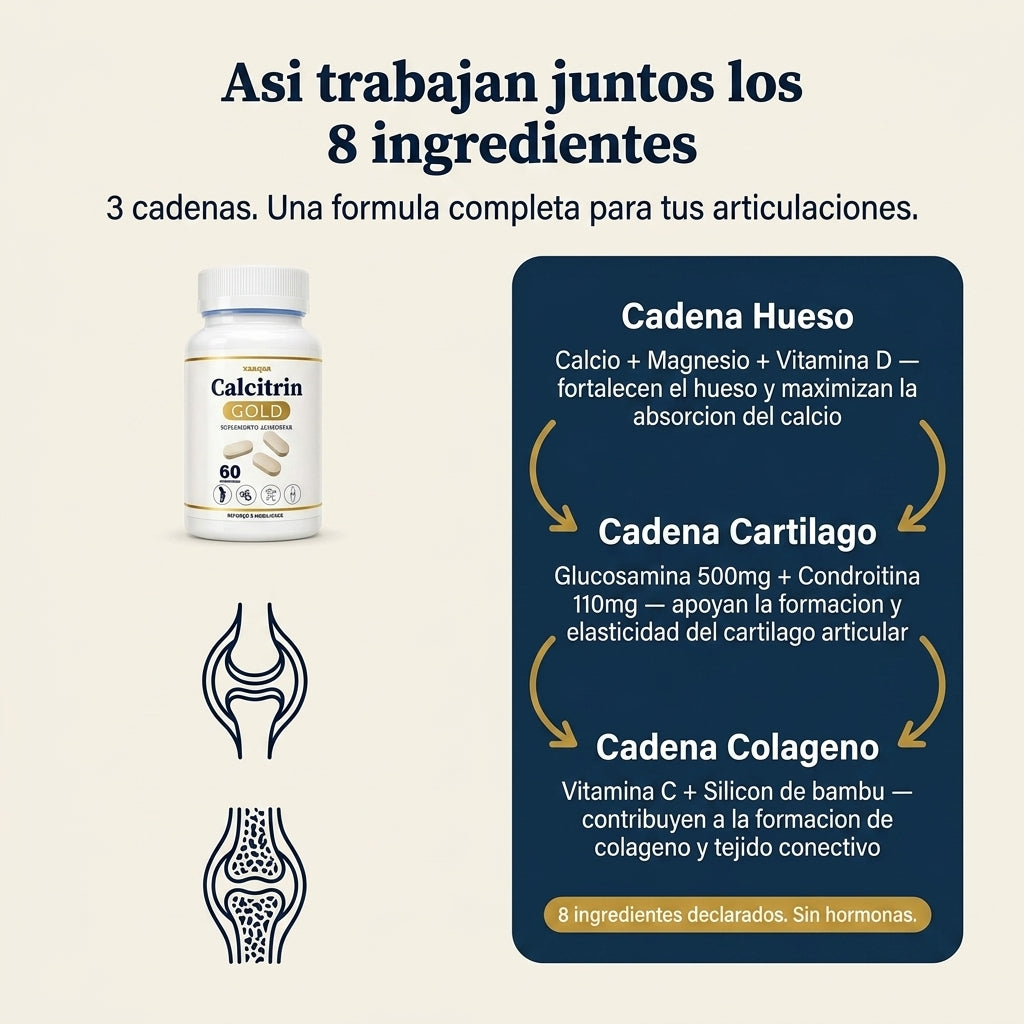 Calcitrin Gold X 60 - id1889 — vista 4