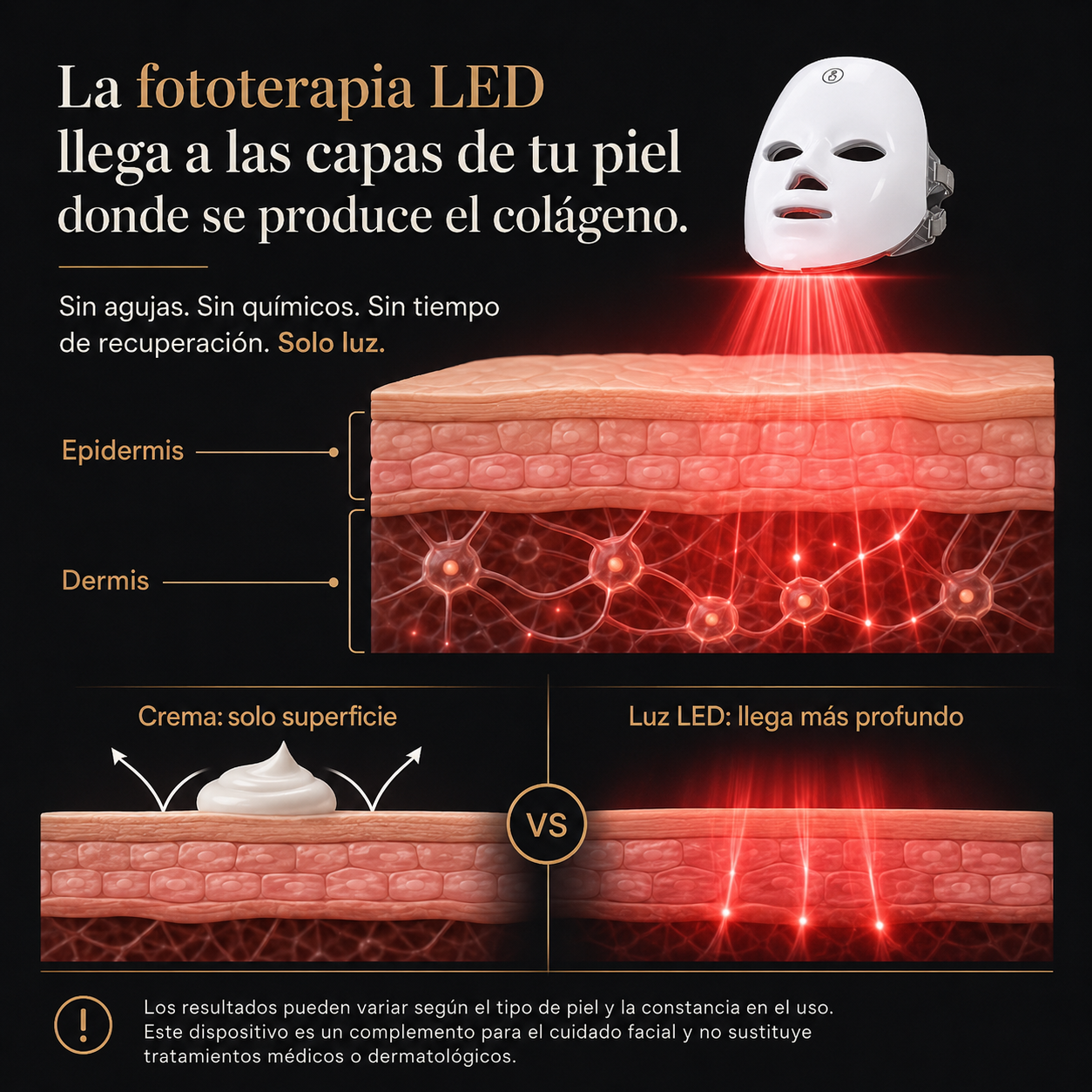 https://www.alibaba.com/product-detail/2026-Portable-Red-Therapy-Device-Beauty_1601787115234.html?spm=a2700.image-text-search.normal_offer.d_image.172467afJ7Fauz&priceId=259445b3e3f54326ab6f29ac1d2a54eb — vista 4