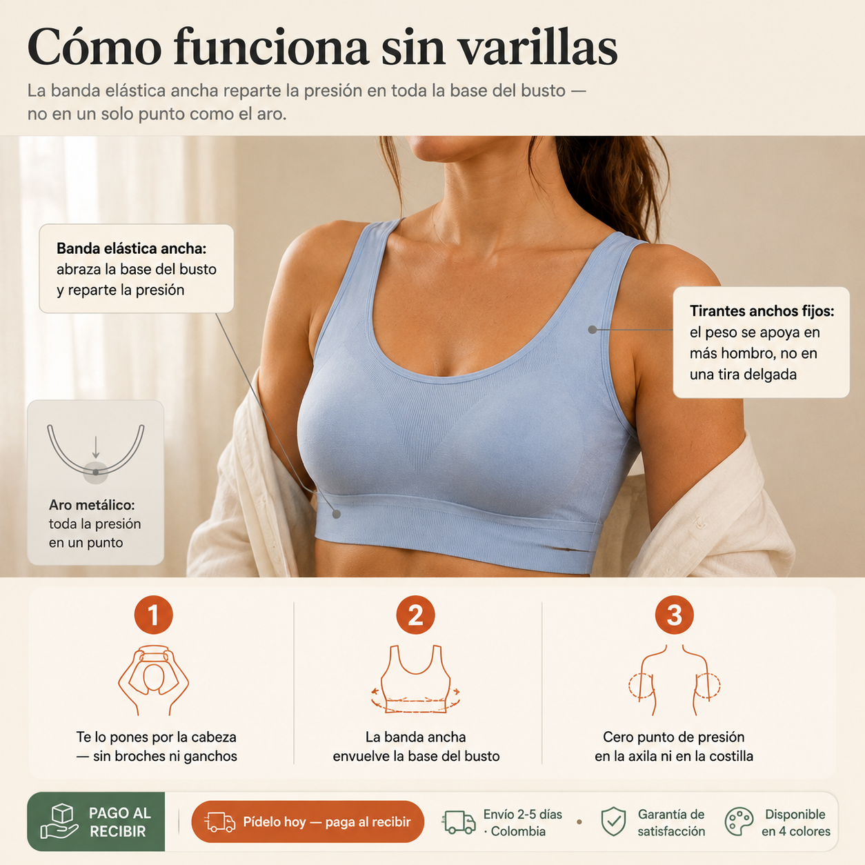 TOPS DAMA SIN VARILLAS - 2021408 — vista 4