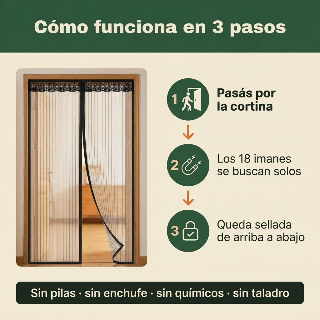 Cortina Puerta Anti Mosquitos 100x210 Cm - id5509 — vista 4