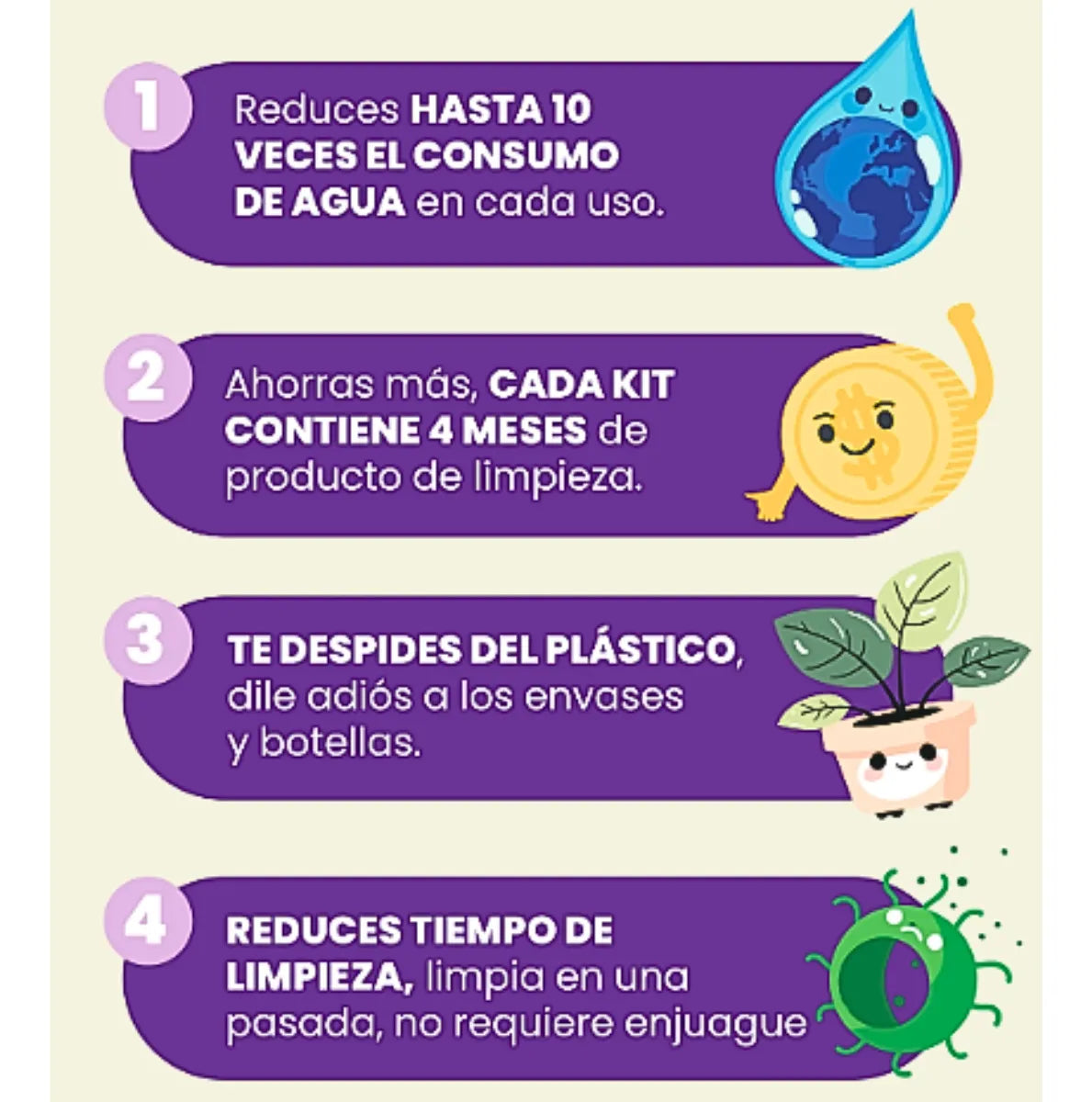 BioClean Max™ – El limpiador orgánico que elimina 99.9% de gérmenes SIN vapores tóxicos que pongan en riesgo tu salud familiar