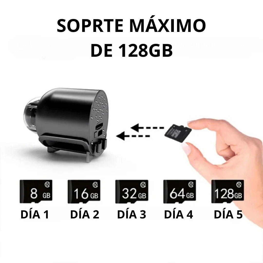 SpyCam Pro Mini - Vigilancia Discreta HD